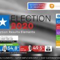 Election Results Elements United States Election Package Graphics Template for After Effects