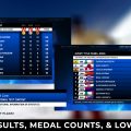 2026 Milano Cortina Italy Winter Games - Event Results, Medal Tracker, & Lower Thirds for After Effects Graphics Template